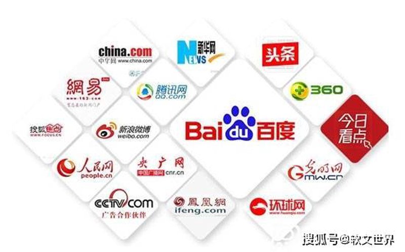电商行业中的分类目录策略