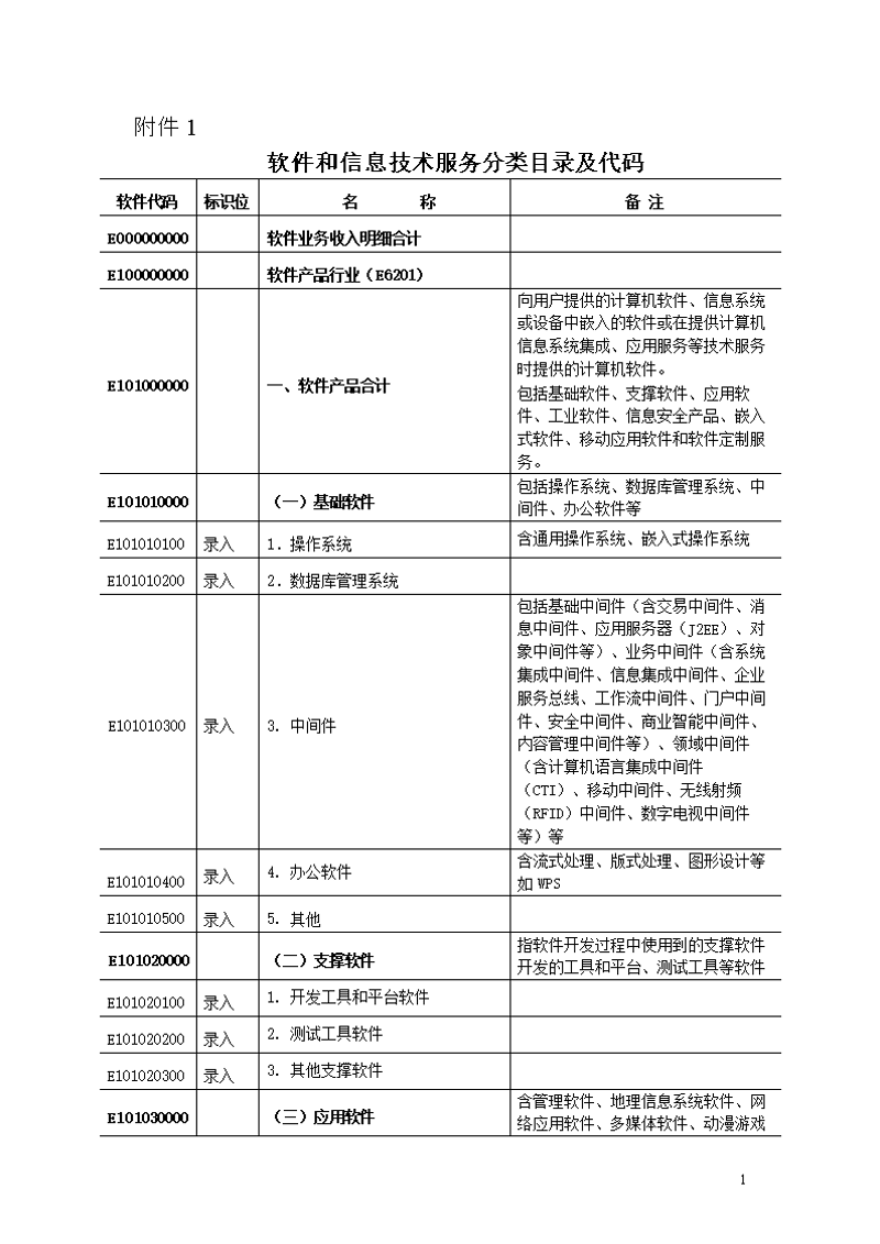 网站导航:构建互联网桥梁的艺术